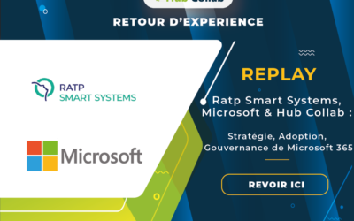 [Vidéo Retour d’expérience] Ratp Smart Systems, Microsoft & Hub Collab : Stratégie, Adoption et Gouvernance de Microsoft 365